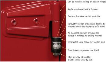 Door Hinge Lock Set