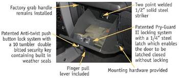 Glove Box