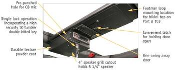 Overhead Console