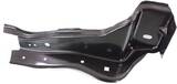 Fender Support